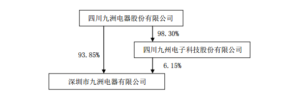 beat365在线登录平台