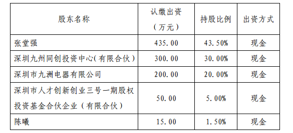 beat365在线登录平台