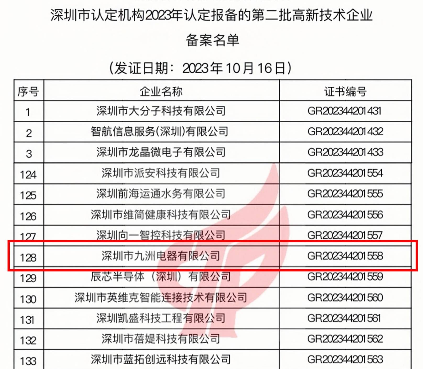 beat365在线登录平台